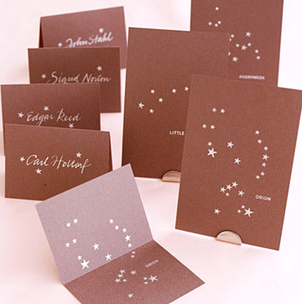 Constellation-Table-Numbers