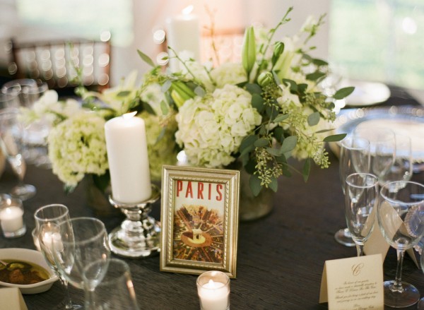 Travel-Themed-Table-Numbers