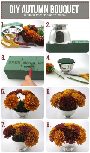 Blooms by the Box Tutorial