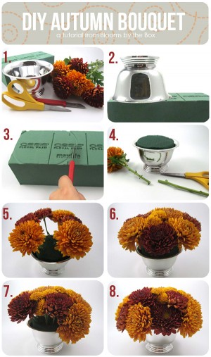 Blooms by the Box Tutorial2
