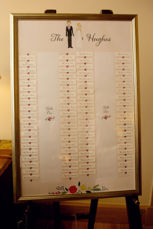 Framed Watercolor Seating Chart