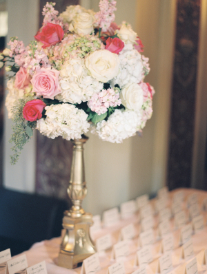 Pink and Red Rose and Hydrangea Arrangement