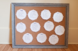 Seating Chart on Scalloped Paper