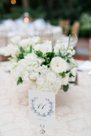 Pretty Navy Table Numbers